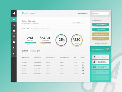 Virtual Gift Card Platform - Dashboard analytics dashboard gamification graph layout mockup navigation product ui visualization web app