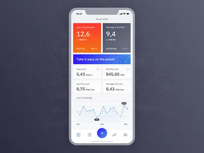 Fuell - Cost calculator and tracker app car consumption cost economy expense fuel iphone mobile tracking ui ux