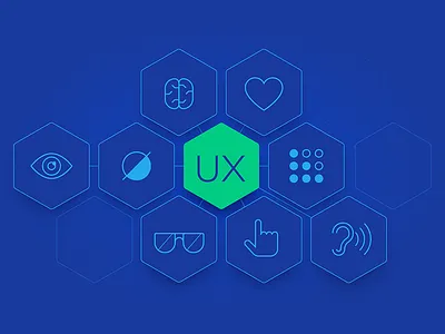 UX and the Importance of Web Accessibility accessibility disability illustration product design ui ui design user experience ux ux design