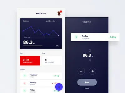 Weightless App dashboard app application clean dashboard flat ios mobile ui ux weight