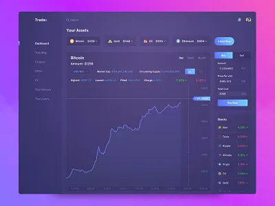 Tradex - Trading Dashboard clean ux color crypto currency dashboard template finance stock exchange trade trading interface typography user experience web app ui web design