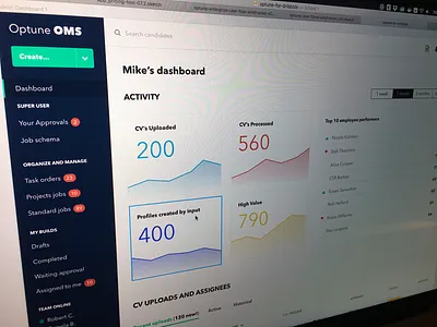 Job search for government and military contract work candidates contract dashboard employment info jobs military platform search widgets work