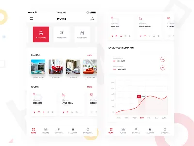 Home Automation App automation design home home app home automation app home page home smart mobile app remote control smart home ui designer mumbai