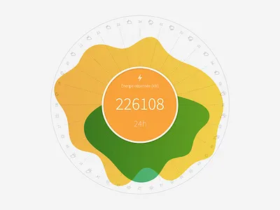 Energy clock building clock dataviz energy smart
