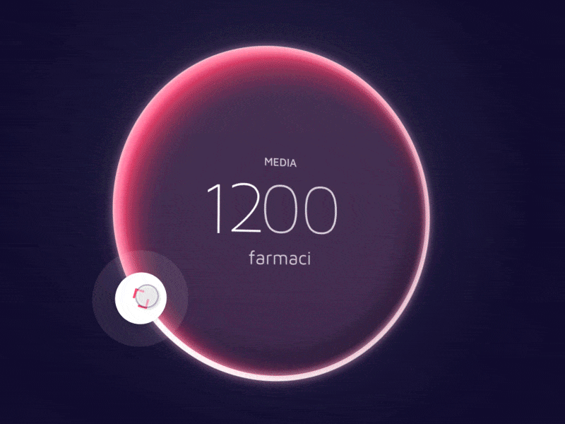Bubbles interaction