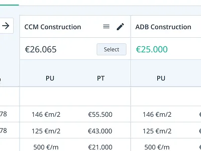 Price Comparison bs4 comparison construction custom price ui