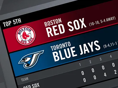 ESPN ScoreCenter baseball design refresh scores sports ui