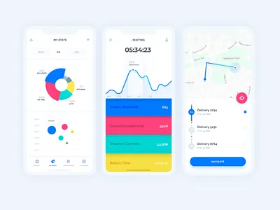 Delivery Mobile App app delivery interface israel mobile statistics tel aviv ui ux white ״product design״