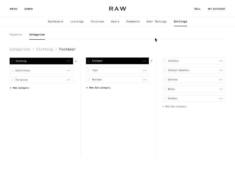 Example of RAW Admin Categories