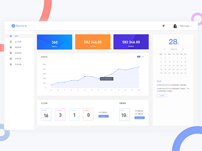 Ui Exercises 3/100 (HR management Web) bar chart dashboard finance gauge graph icons onboarding progress statistics stats steps