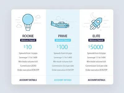 Price Table clean dribbble illustration minimal plans price sky table ui design uiux web design