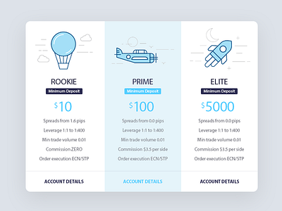 Price Table clean dribbble illustration minimal plans price sky table ui design uiux web design