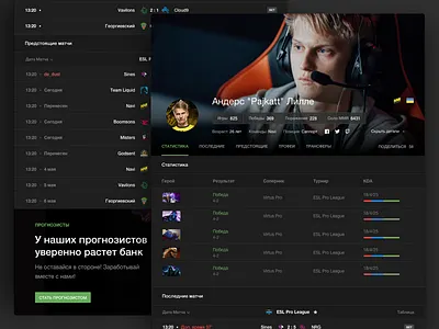 Scores24: Cybersport Player Profile bet bets bettings cybersport dark design dark interface esports gambling profile sport grid sportbook sportsbook