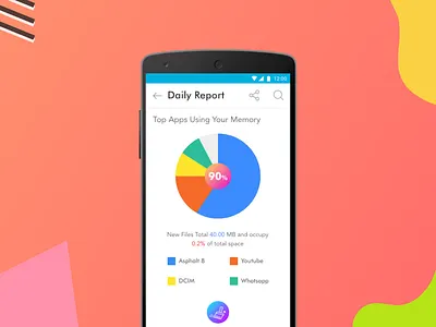 Task Cleaner clean gradients task cleaner