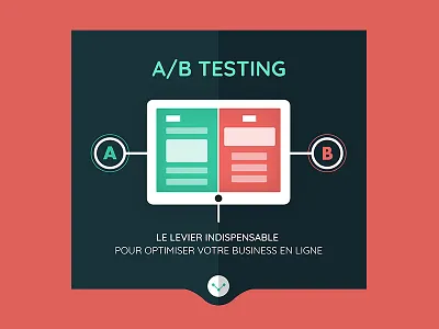 A/B Testing graphic illustration infographics test testing ui web webdesign