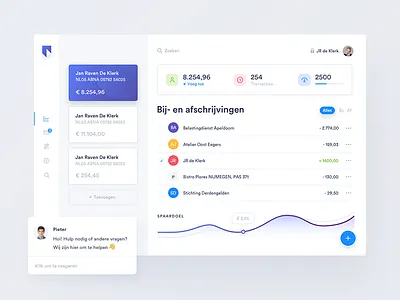 ABN redesign v2 abn clean dashboard financial interface internet banking ui ux webdesign