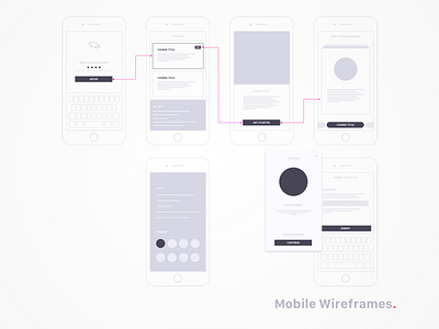 LMS User Flow flows fow job story sketch ui user flows user journey ux wireframes