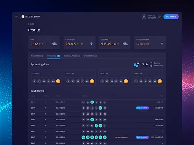 Blockchain Lottery: Profile. My tickets betting bitcoin blockchain casino cryptocurrency dashboard ethereum gambling lottery powerball profile