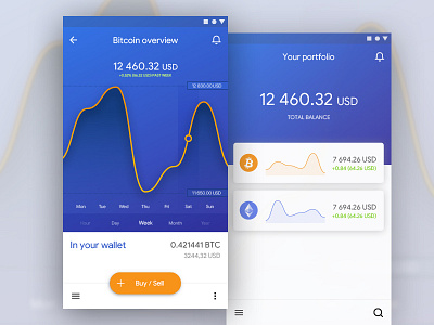 Crypto Dashboard crypto dashboard design money ui ux web