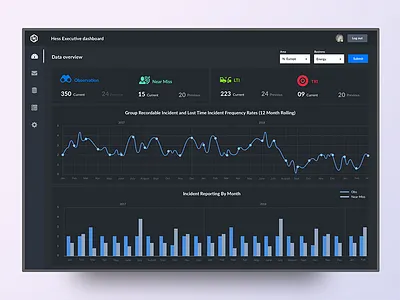 Dashboard UI For Hess app dashboard transition ui ux web web app