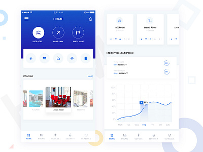 Smart Home App cards design dailyui graph design home app home automation ios app mobile dashboard smart design smart home