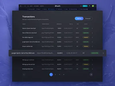 Twin: Transactions article bets betting bitcoin casino cherry netent transactions twin