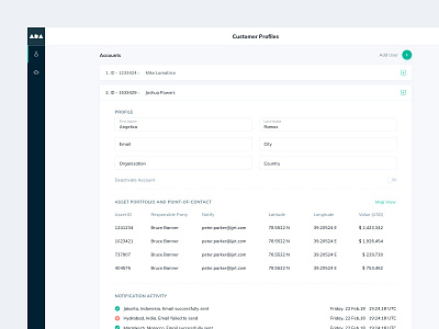 Customer Account Profiles accounts activity asset contact customer dashboard form map minimal notification portfolio profile