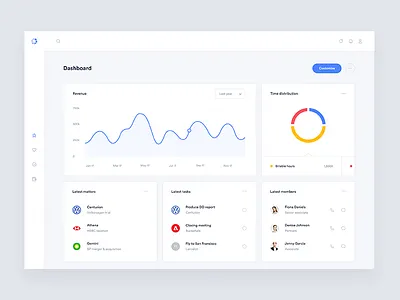 Legal matter dashboard attorney case chart crm dashboard firm law lawyer legal legaltech magical circle matter ranking saas startup trial