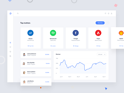 Revenue dashboard attorney billing chart crm dashboard invoice invoicing lawyer legal legaltech magical circle matter ranking saas startup