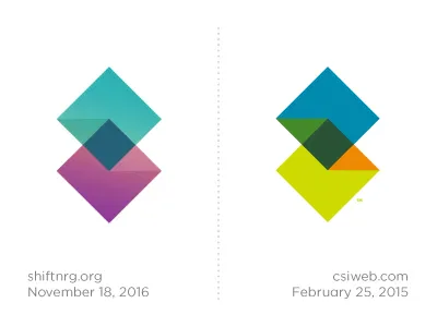 Plagiarism by ShiftNRG.com logo plagiarism