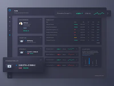 OpenFinance - Profile View blockchain cryptocurrency dashboard fintech illustration tokens trading ui ux