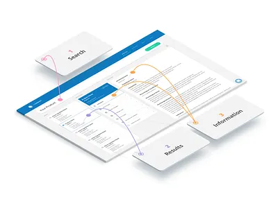 Landing Page Graphic design graphic design heroimage ui design uiux ux design vector website