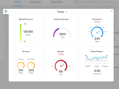 Patient Dashboard dashboard patient sketch source web app