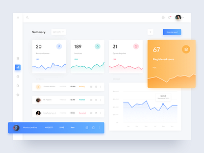 CRM - Dashboard app clean crm dashboard data graph interface panel statistics ui ux web