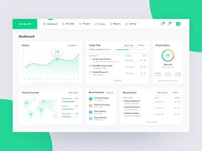 Project Management Dashboard admin admin dashboard admin panel administrator application dashboard free download invoice project management psd setting task