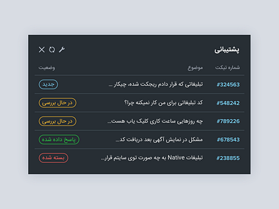 Ticket Status Widget for Clickyab ad ads advertise advertisment clickyab custom dark blue dark mode dashboard sun mode white mode widget