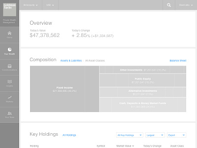 Goldman Sachs - Private Wealth Management dashboard financial goldman sachs portal user centered design user experience wireframes