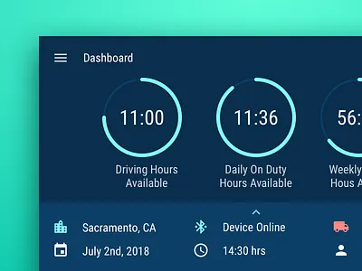 Automotive User Interface android auto automotive ui ui