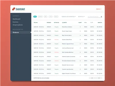 Orders list view event filters list orders tickets