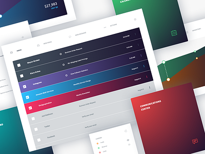 eCommerce dashboard dashboard ecommerce online orders shop