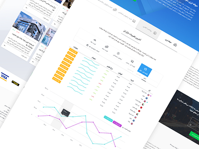 Star Soheil Exchange Website Concept chart crypto cryptocurrency exchange money