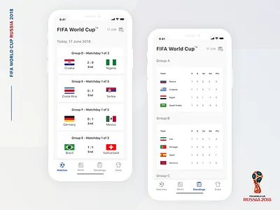 FIFA World Cup : Live Score App app football interface ios iphone live mockup score soccer team ui ux