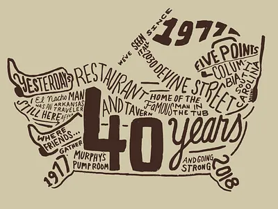 Yesterdays Restaurant & Tavern 40th Anniversary (Columbia, SC) 40 years 40th anniversary anniversary celebration columbia hand lettering restaurants riggs prtners ryon edwards sc since 1977 (or 1978) typographic composition yesterdays restaurant