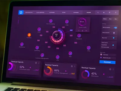 Business topology diagram interface design 3d admin chart dashboard data visualization fui graph mobile monitoring system interface topology web