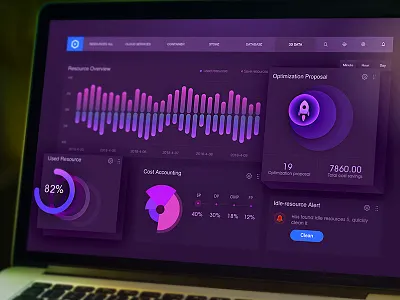 About Operation and maintenance monitoring interface design 3d admin chart dashboard data visualization fui graph histogram mobile monitoring system interface web