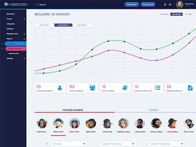 LMS Dashboard