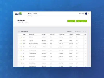 Lighting Controls App: Rooms View Table app empty state interface table ui ux verdana