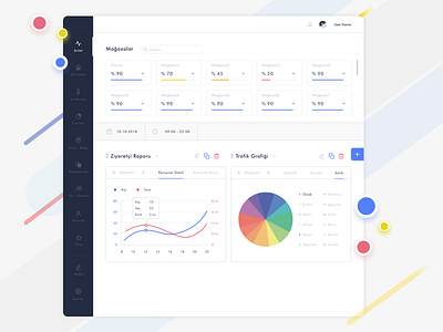 Store Analysis Dashboard account chart company dashboard graphs information management progress bar statistics stats task