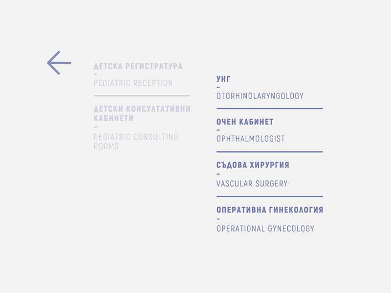 Navigation system - part 2 childrens hospital navigation system signage visual identity wayfinding