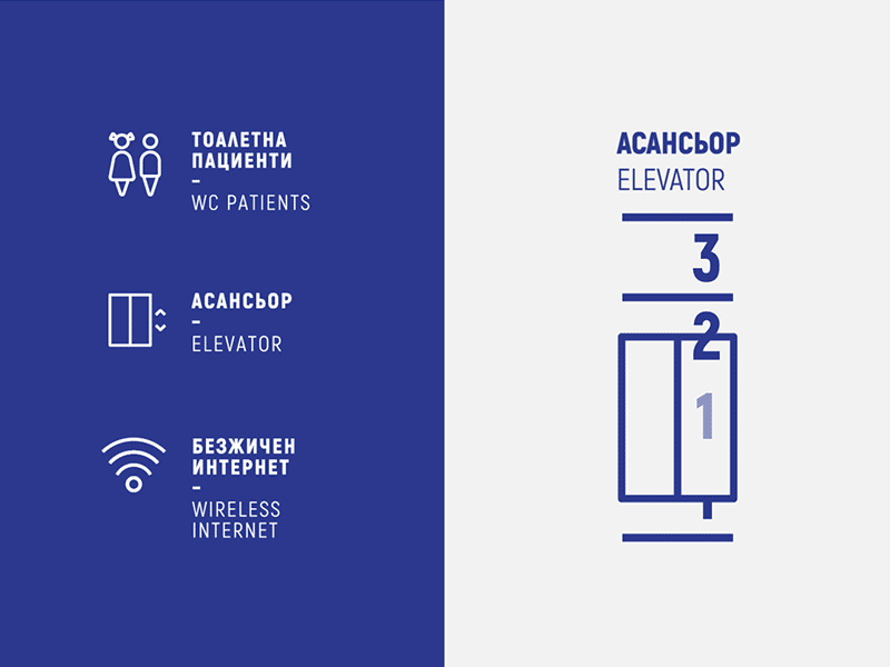 Navigation system - Icons childrens hospital navigation system signage visual identity wayfinding